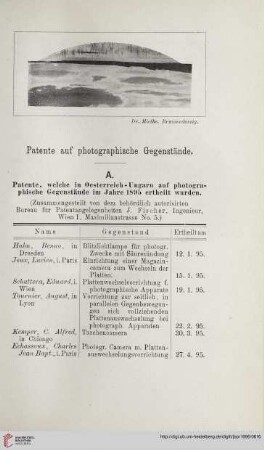 Patente auf photographische Gegenstände