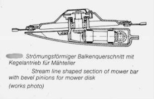 Strömungsförmiger Balkenquerschnitt mit Kegelantrieb mit Mähteller