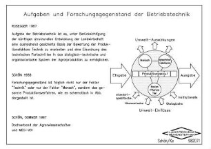 Aufgaben und Forschungsgegenstand der Betriebstechnik