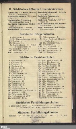 Städtische Bürgerschulen
