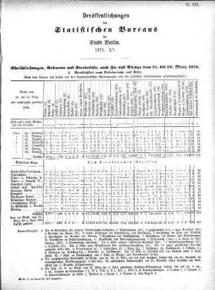 1878,15: 1878. XV