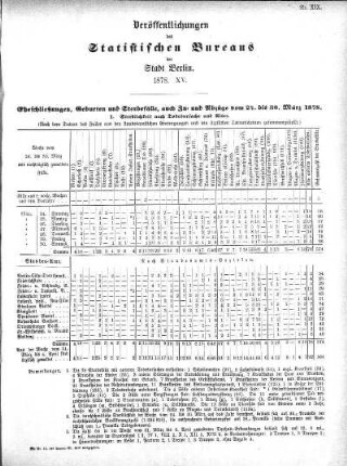 1878,15: 1878. XV