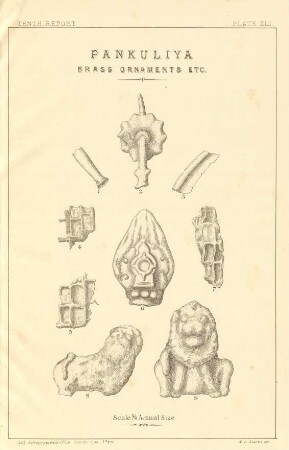 Plate XLI. Pankuliya. Brass ornaments etc.
