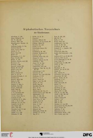 Alphabetisches Verzeichnis der Künstlernamen