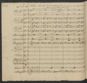 No. 22. Chor: Nun zündet an geweihte Kerzen (Auf, ordnet euch zum frohen Feste)
