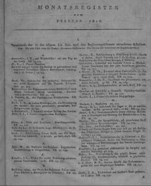 Monatsregister vom Februar 1818