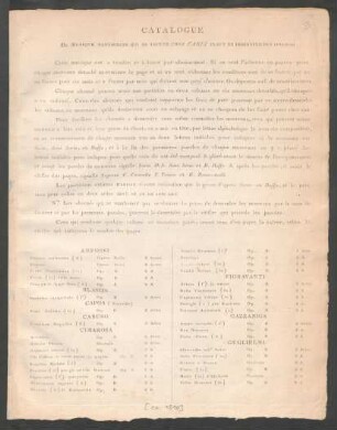 Catalogue De Musique Manuscrite Qui Se Trouve Chez Carli Place Et Peristyle Des Italiens