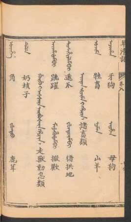 Eiten ujima i hacin = 諸畜類
