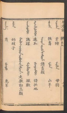 Eiten ujima i hacin = 諸畜類