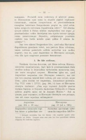 1. De fide codicum.