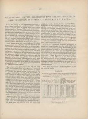 [XXV.] Notice of some further experiments upon the influence of Ja. Ghery in Chunam, by Captain J. T. Smith, ...