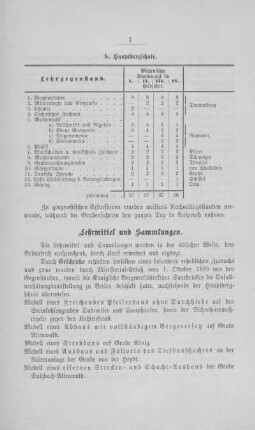 Lehrmittel und Sammlungen