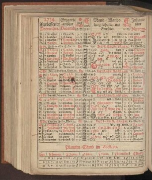 1734. Verbesserter December.