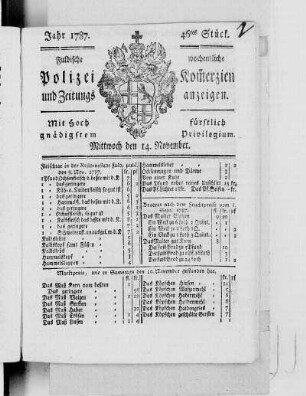 46tes Stück, Ausgabe vom 14. November 1787