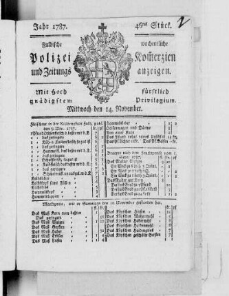 46tes Stück, Ausgabe vom 14. November 1787