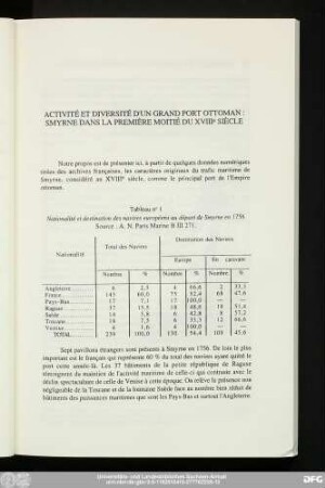 Activité Et Diversité D'Un Grand Port Ottoman : Smyrne Dans La Première Moitié Du XVIIIe Siècle