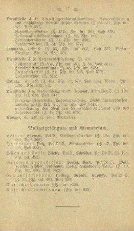 Polizeigefängnis und Gewahrsam