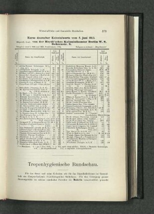 Kurse deutscher Kolonialwerte vom 5. Juni 1913.