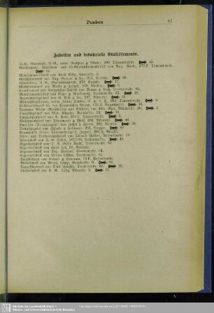 Fabriken und industrielle Etablissements