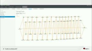 Identity management, single sign-on and certificates with FreeIPA