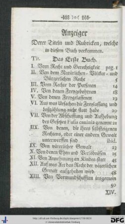 Anzeiger Derer Titeln und Rubricken, welche in diesem Buch vorkommen.