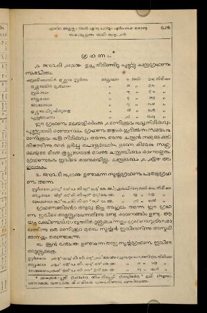 19-36, grahaṇaṃ