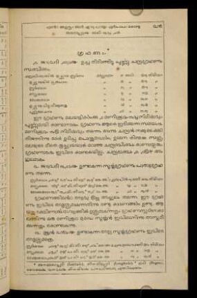 19-36, grahaṇaṃ