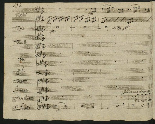 No. 5. Duettino: Via resti servita, madama brillante