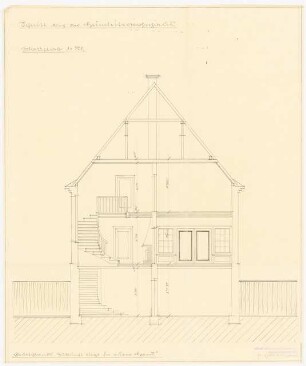 Jugenderholungsheim Schinkelwettbewerb 1943: Heimleiter-Wohnhaus. Schnitt 1:50