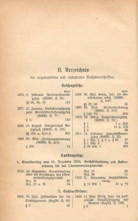 B. Verzeichnis der angewendeten und erläuterten Rechtsvorschriften