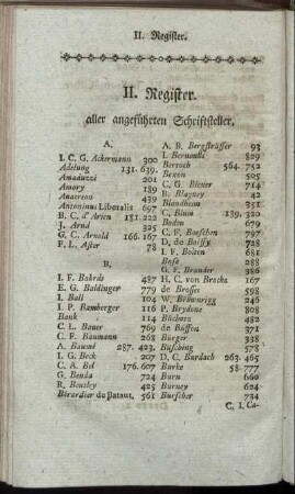 II. Register aller angeführten Schriftsteller.