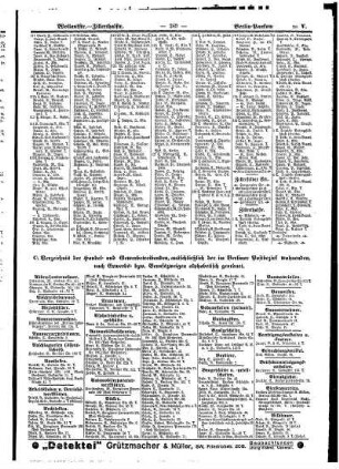 C. Verzeichniß der Handel= und Gewerbetreibenden, nach Erwerbs= bezw. Berufszweigen alphabetisch geordnet
