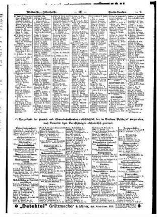 C. Verzeichniß der Handel= und Gewerbetreibenden, nach Erwerbs= bezw. Berufszweigen alphabetisch geordnet