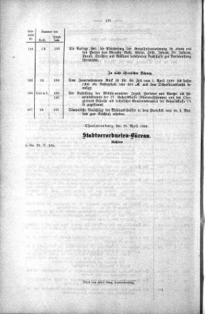 Uebersicht der in der Sitzung am 26. April. 1899 gefassten Beschlüsse., 26. April 1899