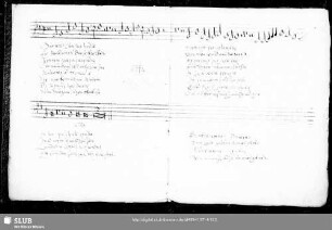 Anonymus: Surrexit Christus hodie alleluia humano pro solamine