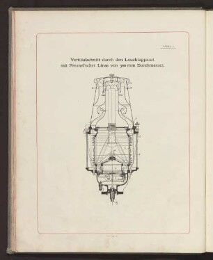 TAFEL 5. Vertikalschnitt durch den Leuchtapparat mit Fresnel'scher Linse von 300 mm Durchmesser.