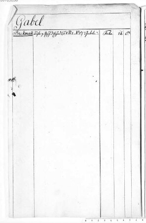 Alphabetischer Realkatalog der Königlichen Hof- und Staatsbibliothek - BSB Cbm Cat. 797, 42. Gab - Gat - BSB Cbm Cat. 797(42