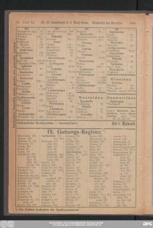 IX. Gattungs-Register.