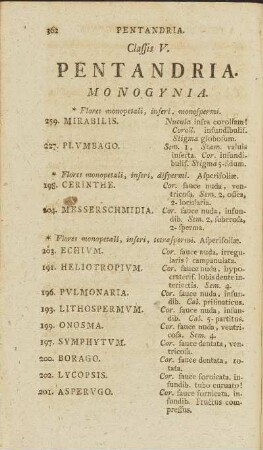 Classis V. Pentandria