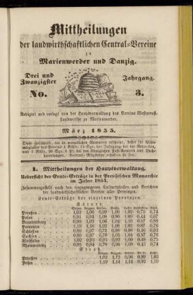 Drei und Zwanzigster Jahrgang. No. 3. März 1855.