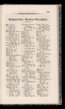 Alphabetisches Personen-Verzeichniß.