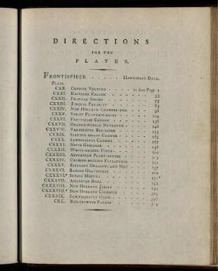 DIRECTIONS FOR THE PLATES
