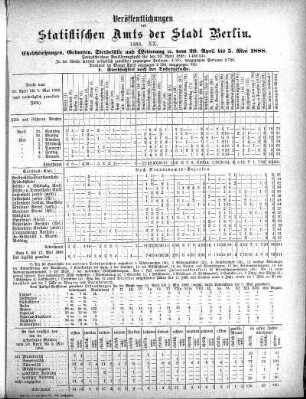 1888,20: 1888. XX