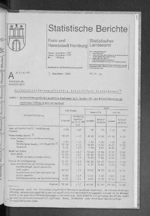 Sozialversicherungspflichtig beschäftigte Arbeitnehmer : Lfd. Nr. 21