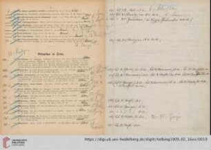 Arbeiten in Zinn (Nr. 133-195)