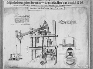 Newcomensche Dampfmaschine, Zeichnung, 1722