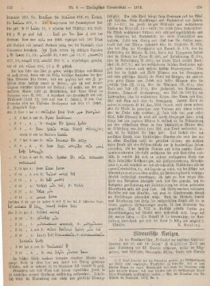 156-158 Literarische Notizen