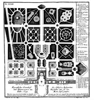 Tab. XXXIX. - Eigentlicher Grundriss des Schlosses, Lustgartens und kleinen parcs zu versailles wie sie im Jahr 1699 Mens. Sept. gewesen.