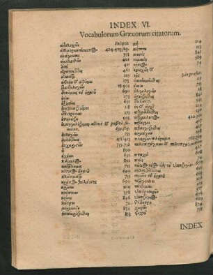 Index VI. Vocabulorum Graecorum citatorum.