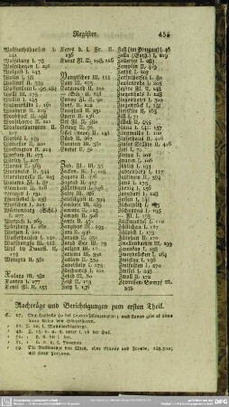 Nachträge und Berichtigungen zum ersten Theil